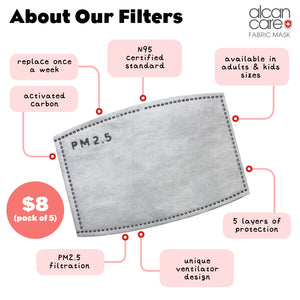 Alcan Care - KIDS PM 2.5 Filters for Masks
